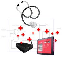 Christiansen Display Solutions Raumbuchung Software